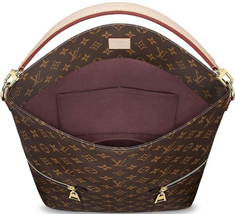 which louis vuitton bag is the most popular|least expensive louis vuitton bag.